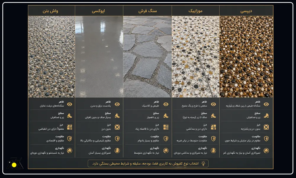 مقایسه دیپسی و سرامیک